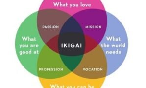 menemukan kebahagiaan dan kepuasan hidup anda dengan ikigai