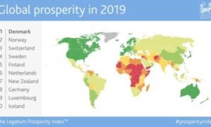 tingkat kesejahteraan indonesia di dunia 2019