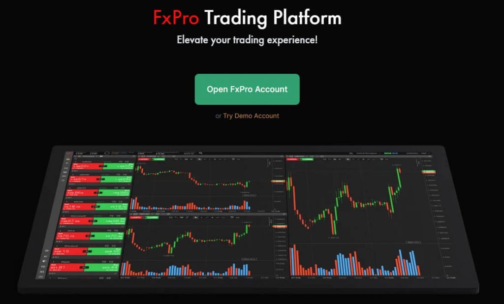 Mengenal Platform FxPro MT4 untuk Mendukung Aktivitas Trading Anda
